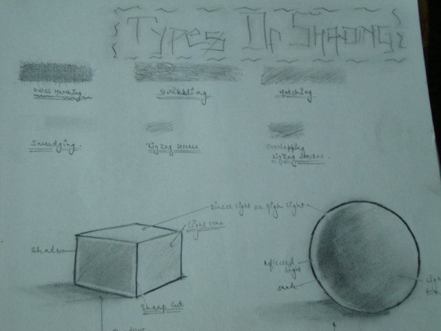 Archived artwork